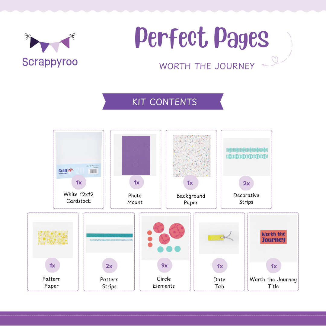 Scrappyroo Perfect Pages Kit -  Worth the Journey